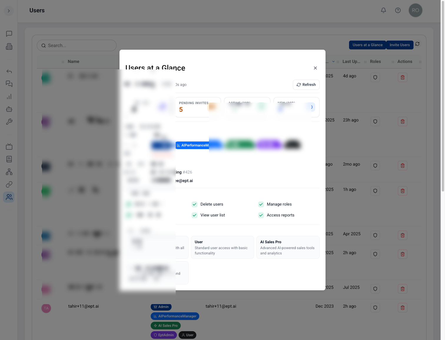 Users at a Glance dashboard showing team onboarding progress and permissions